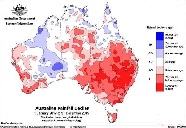Heavy Rainfall Yet Australia s Drought Persists—What It Means for the Nation
