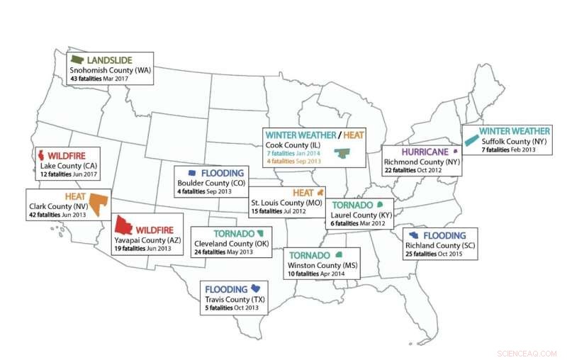 Research Finds Only Rare or Deadly Disasters Prompt Local Climate Policy Shifts