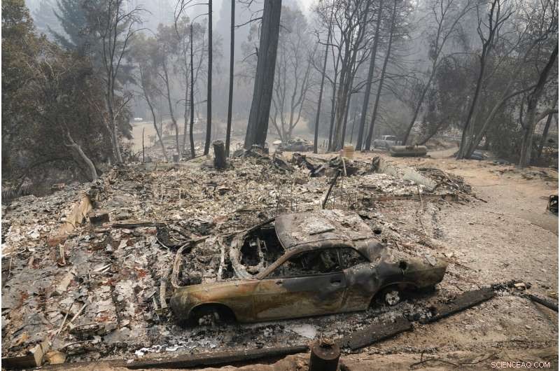 How Weather and Reinforcements Strengthen California Wildfire Suppression