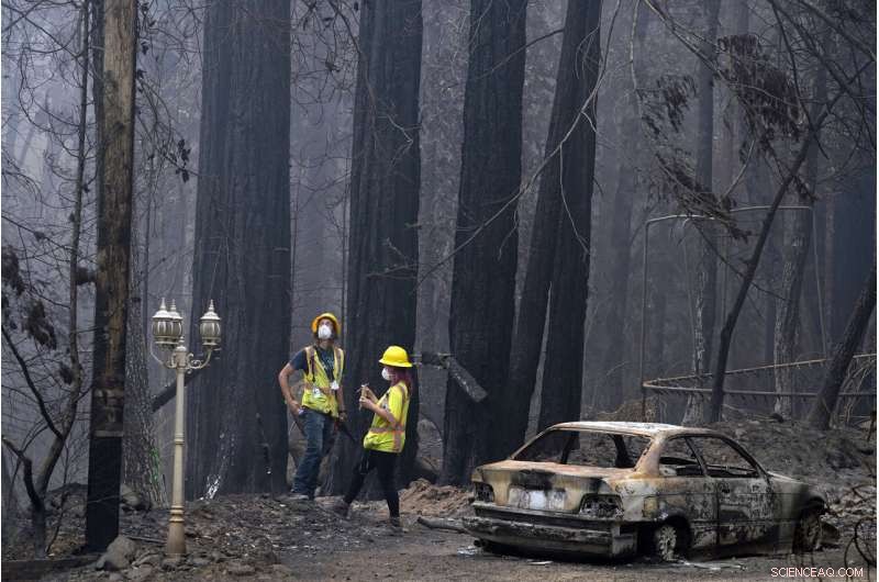How Weather and Reinforcements Strengthen California Wildfire Suppression