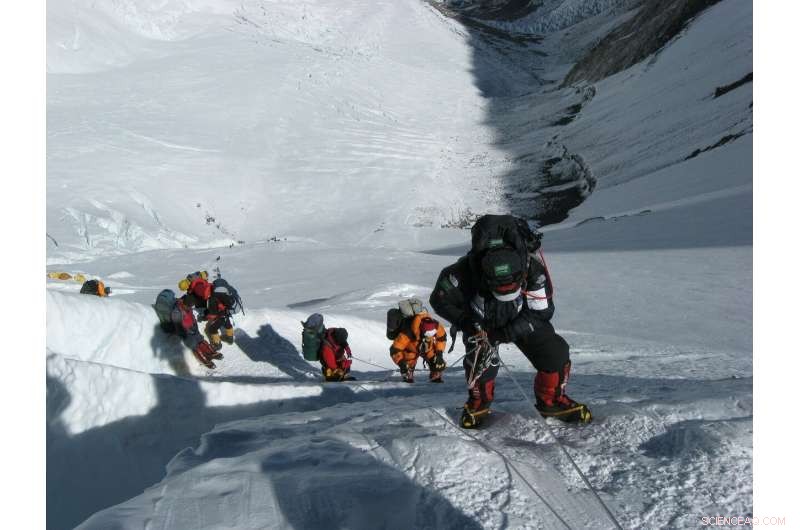 Mount Everest: Success Rates Double, Fatalities Unchanged Over 30 Years