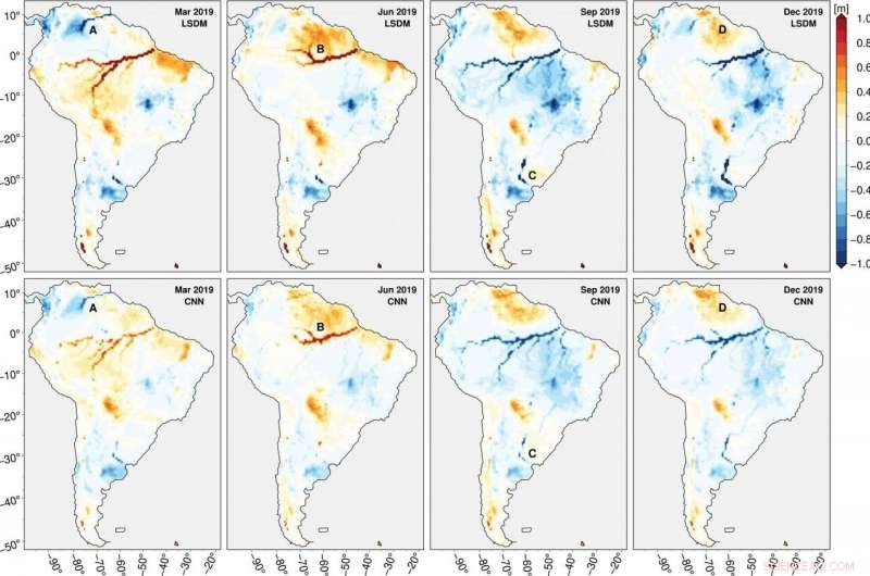 Artificial Intelligence Unlocks Continental Hydrology: Predicting Water Storage with Machine Learning