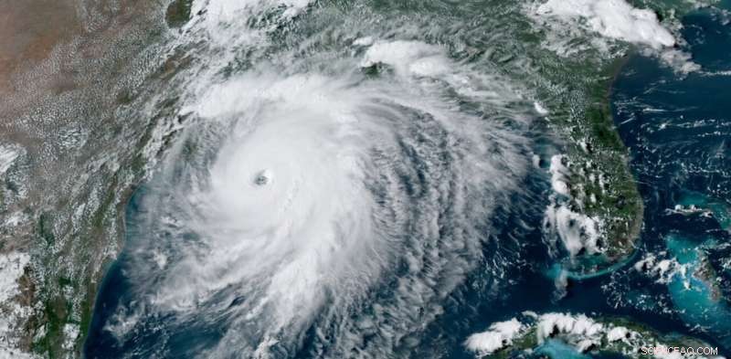 Are Hurricanes Intensifying Faster Than Historically?