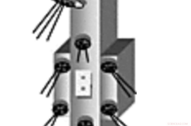 Relaxed Showerhead Standards Threaten Water and Cost Savings