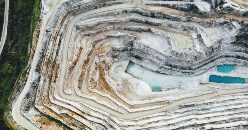 Renewable Energy Mining: Hidden Environmental Risks Exceed Climate Benefits