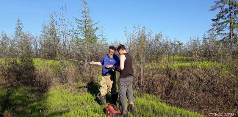 Russia s Zimov Family: Resurrecting Permafrost to Combat Climate Crisis