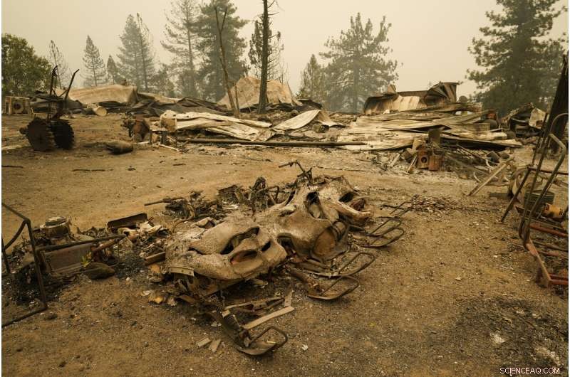 California Faces Escalating Wildfire Threats as Gusty Winds Persist