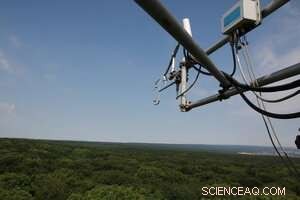 The 2018 Summer Drought: Implications for Ecosystems, Water Resources, and Human Communities