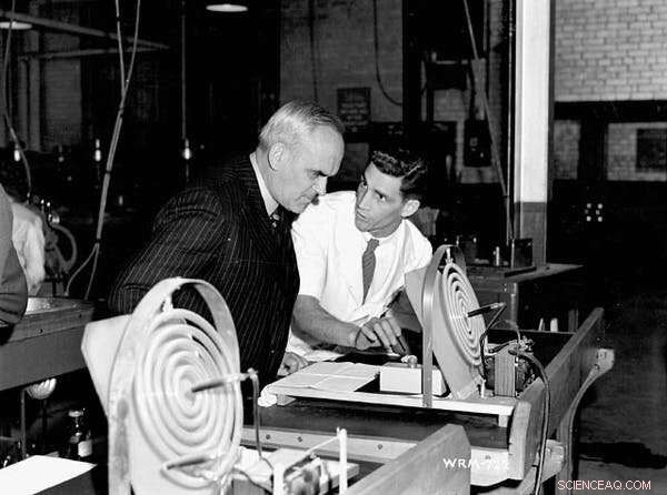 7 Lessons Canada Should Apply From WWII to Combat the Climate Crisis