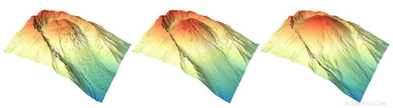 Scientists Unveil the Complete Life Cycle of Bezymianny Volcano