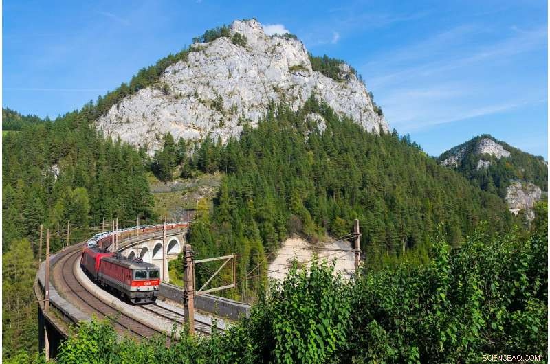 Pandemic‑Driven Freight Emission Cuts Hit 2030 Targets—Securing Lasting Change