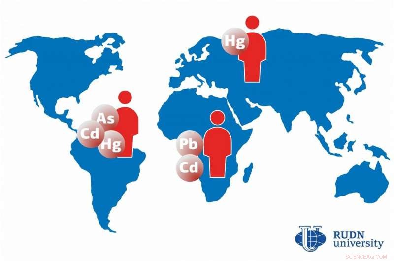 Scientists Warn: Toxic Metals Threaten Student Health and Academic Performance