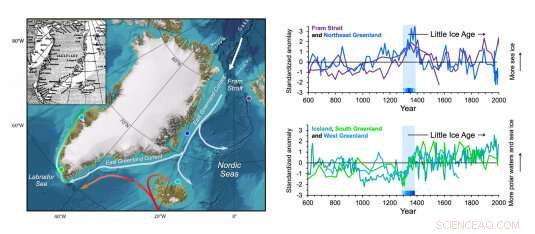 New Study Links Sea Ice Expansion to the Little Ice Age