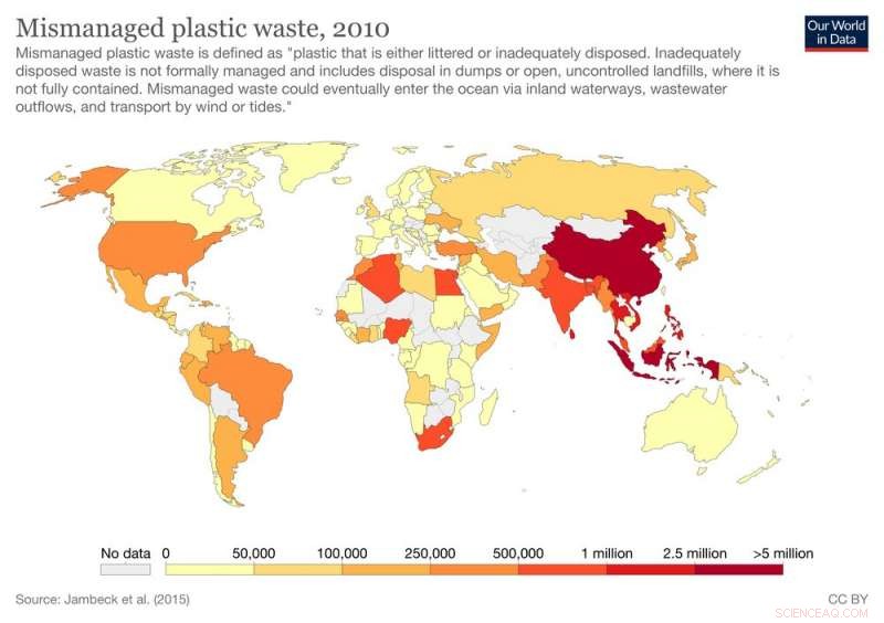 Reducing Plastic Pollution in Developing Nations: Introducing Sustainable Biodegradable Materials