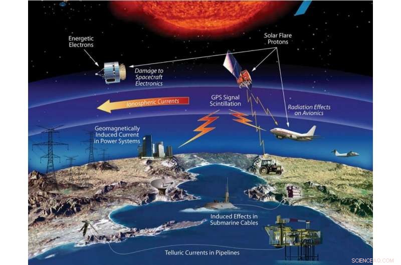 Could Aurora Borealis Have Influenced Titanic’s Sinking?
