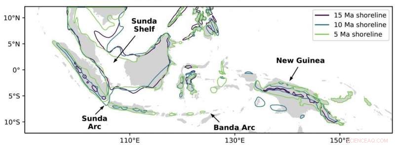 Island-Building in Southeast Asia Triggered the Formation of Northern Hemisphere Ice Sheets