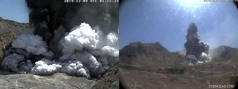 Investigating Earth s Most Devastating Volcanic Phenomena