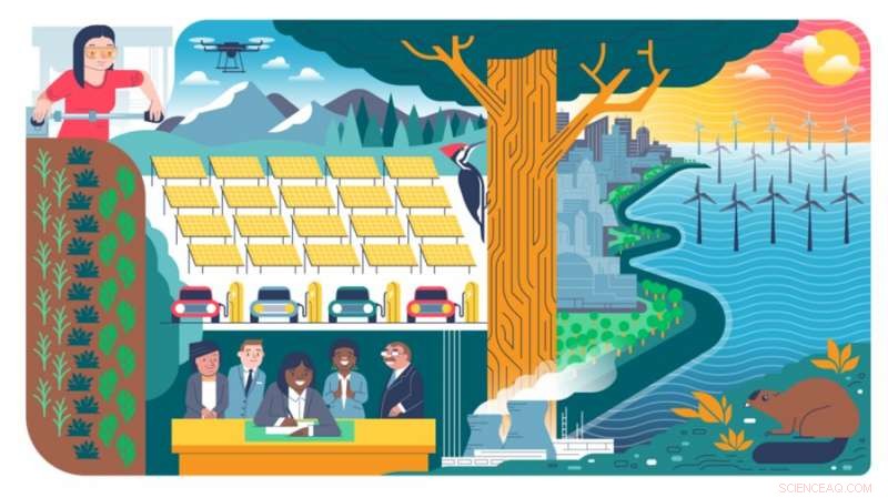 MIT Climate Portal Relaunch: Empowering the Public with Reliable Climate Insights