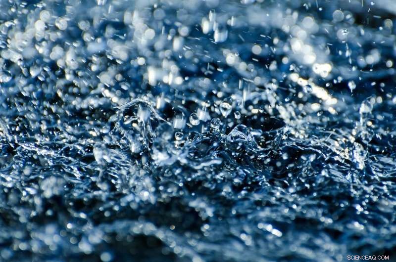 Enhancing Water Security with Rainwater Harvesting Solutions