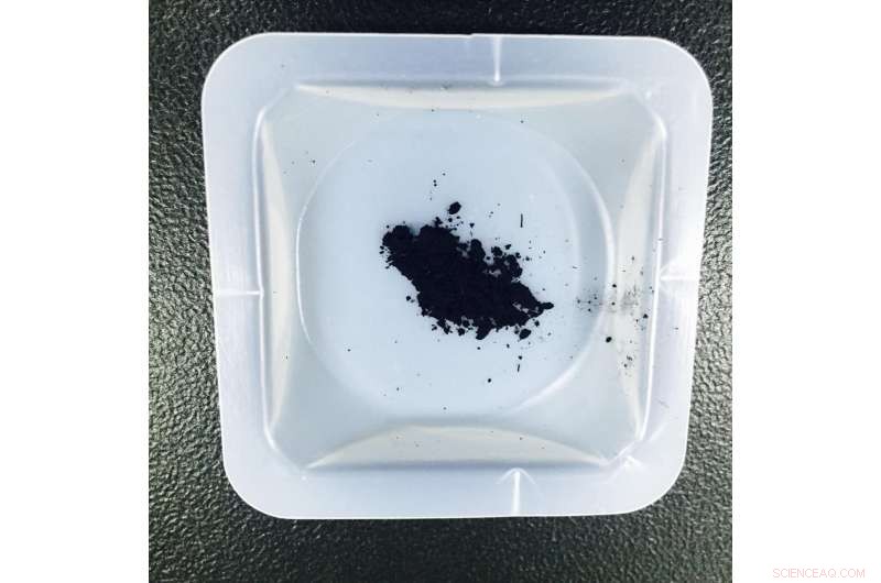 KIST Researchers Tackle Algal Bloom in Conventional Water Treatment Facilities