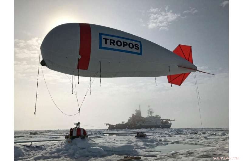 Global MOSAiC Expedition Wraps Up: Unprecedented Insights into the New Arctic