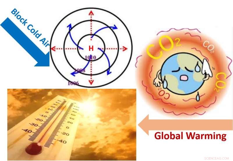 Exploring the Factors Behind Eastern China s Record-Heat Spring of 2018