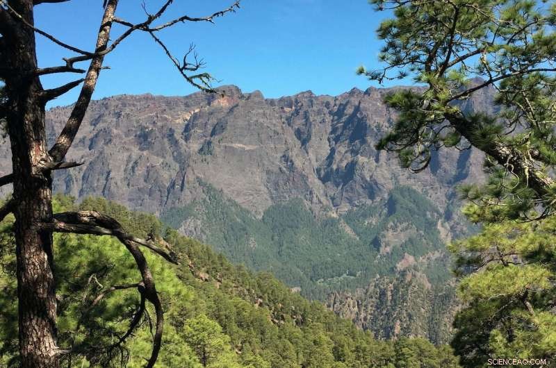 High Stress Levels Increase Volcano Collapse and Eruption Risks, Study Finds