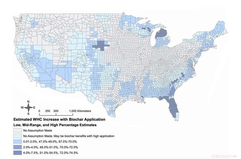 Biochar Enhances Soil Water Retention, Reduces Irrigation Costs