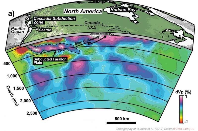 Geologists Uncover Hidden Tectonic Plate Using Innovative Slab Unfolding Technique