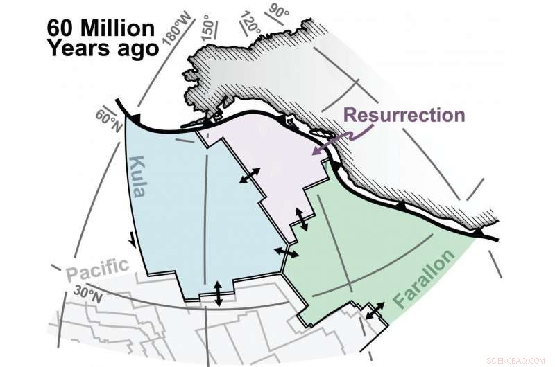 Geologists Uncover Hidden Tectonic Plate Using Innovative Slab Unfolding Technique