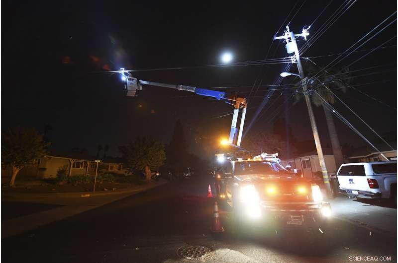 70,000 Residents Evacuated as Southern California Wildfire Escalates