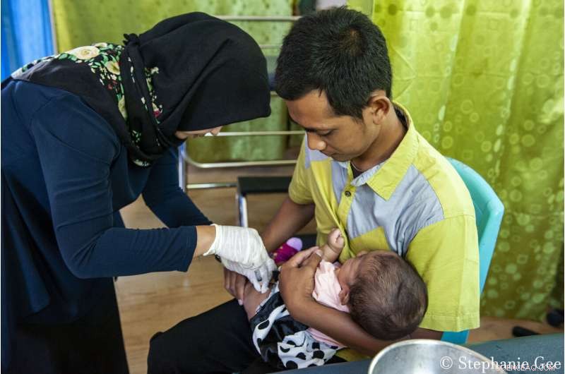 Accessible Healthcare: A Vital Tool in Combating the Climate Crisis