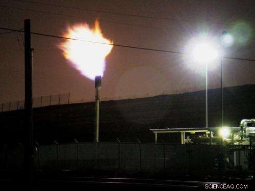 UK Shale Gas Site Releases Methane Equating to 142 Trans‑Atlantic Flights