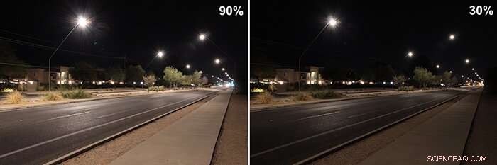 Using Smart City Lighting to Quantify Streetlight Emissions