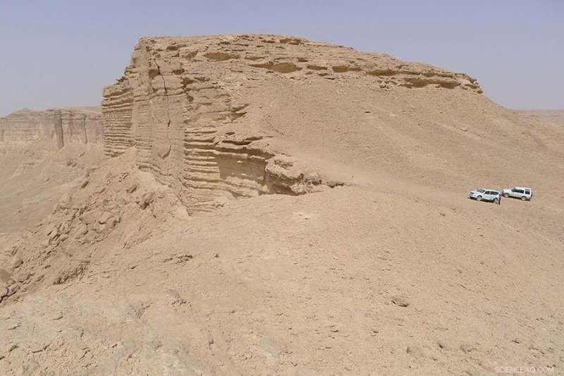 Saudi Arabia to Face Rising Heat, Humidity, and Precipitation Extremes by Mid‑21st Century