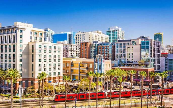 California Cities Leading Climate Action: Top Performers Revealed