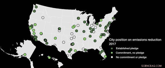 California Cities Leading Climate Action: Top Performers Revealed
