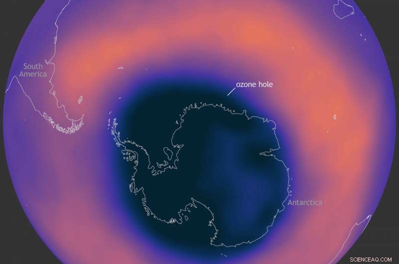 Antarctic Ozone Depletion: Massive, Deep Hole Expected to Persist Through November