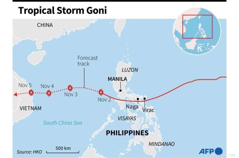 Typhoon Goni Claims 20 Lives, Devastates Thousands of Homes in the Philippines
