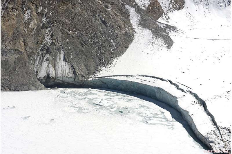 Impact of Rapid Glacier Retreat on Communities and Ecosystems