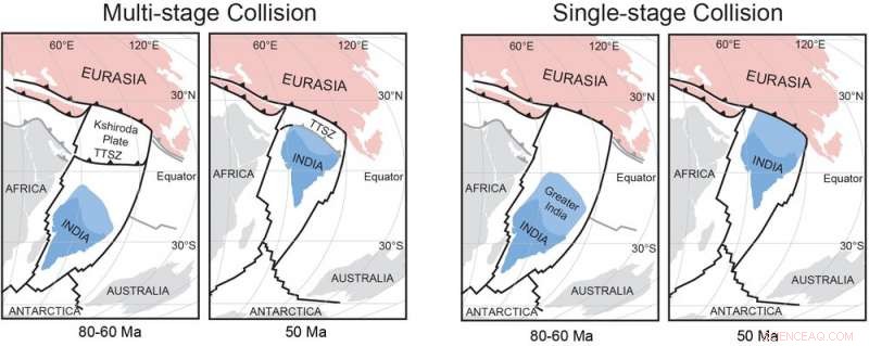 Himalayan Rock Magnetism Unveils Mountains  Complex Tectonic History