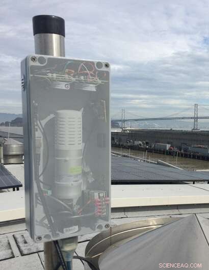 Pandemic CO₂ Drop Signals Rise of Electric Vehicles