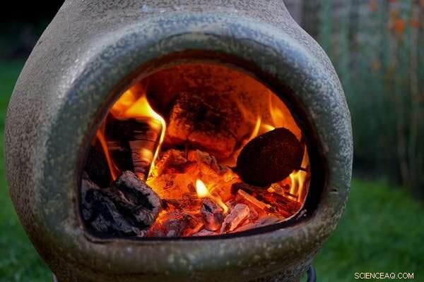 Sustainable Outdoor Warmth: Stay Cozy Without Inefficient Heaters