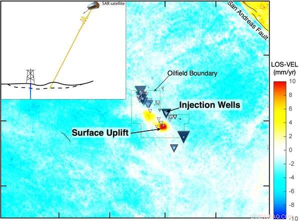 Oil Field Operations Near San Andreas Fault Linked to Seismic Activity in California