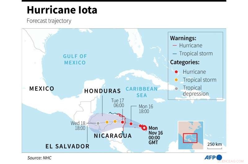 Hurricane Iota Strikes Central America: Nicaraguan Landfall Threatens Honduras