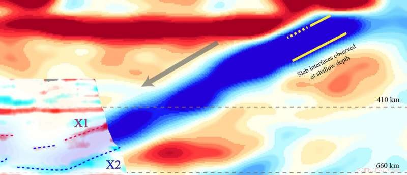 Seismic Imaging Reveals Former Pacific Ocean Floor Slab Deep Beneath China