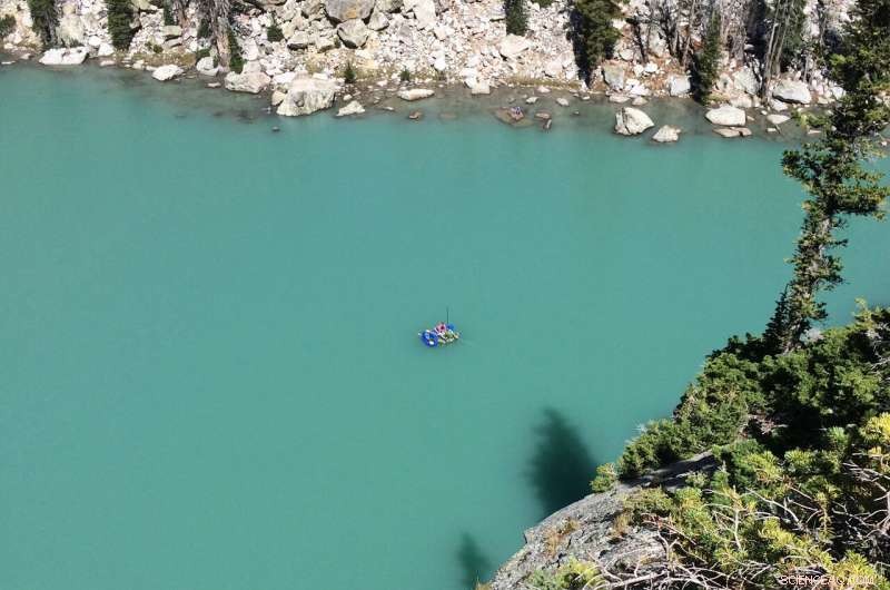 Teton Glaciers Survive Early Holocene Warming, New Research Shows