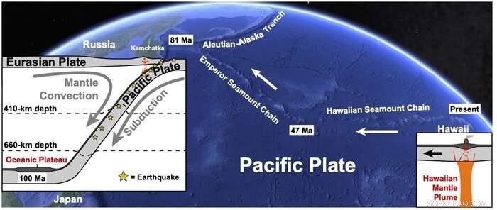 Scientists Uncover Key Missing Piece in Hawaii s Geological Formation