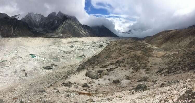 High‑Altitude Glaciers in the Everest Region Thin Rapidly