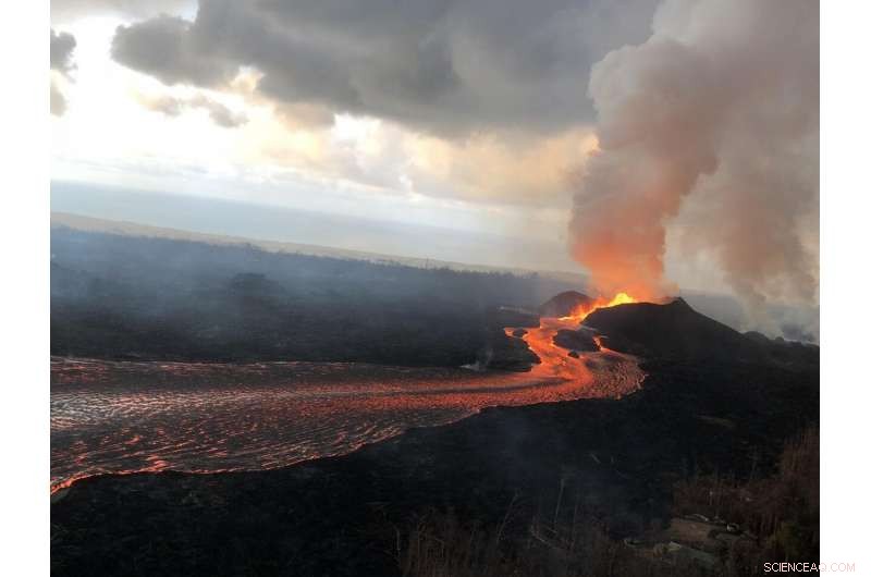 Cascading Events Triggered the 2018 Kīlauea Eruption – Key Lessons for Volcanic Forecasting